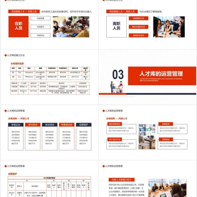 企业人才库建设动态PPT模板