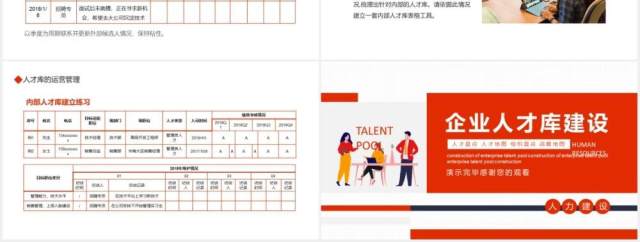 企业人才库建设动态PPT模板 企业人才库建设动态PPT模板