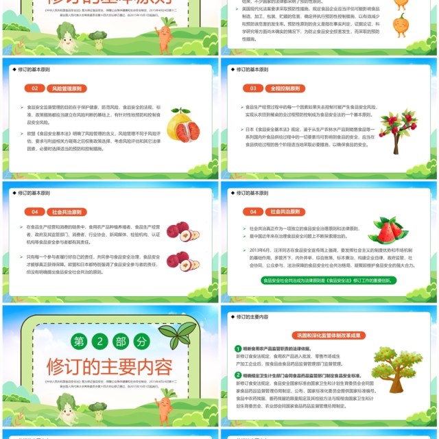 绿色卡通风学习解读食品安全法PPT模板 绿色卡通风学习解读食品安全法PPT模板