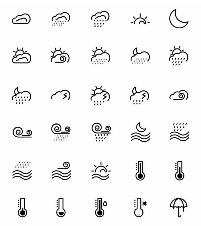 Weather Icon Pack