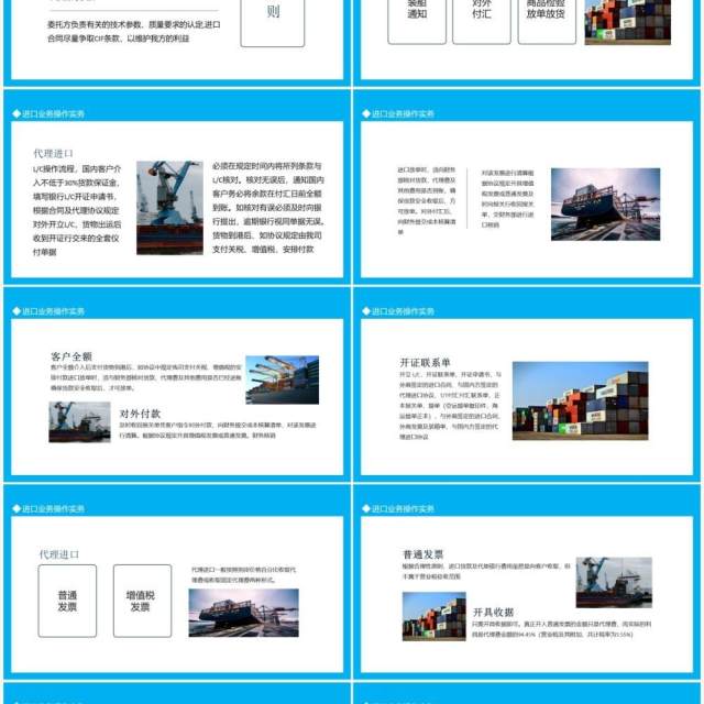 中国专业外贸经理人进口业务操作实务动态PPT模板