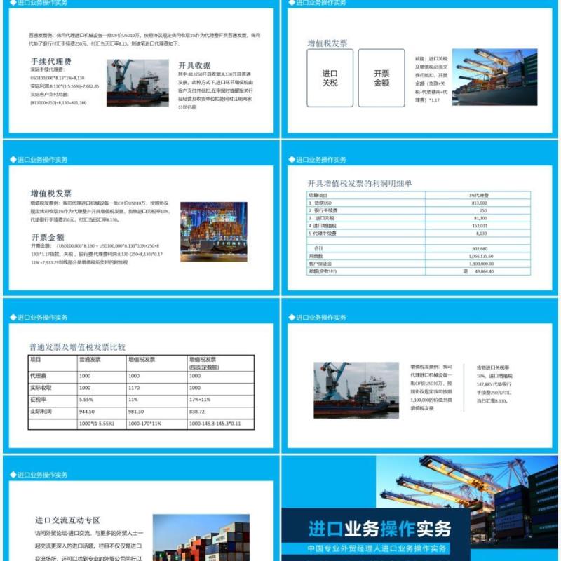 中国专业外贸经理人进口业务操作实务动态PPT模板