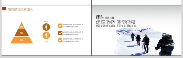 企业文化职场团队合作团队建设PPT 企业文化职场团队合作团队建设PPT