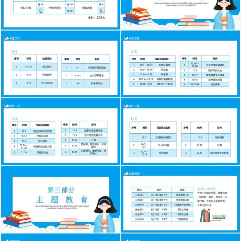 学生工作期末检查通报动态PPT模板