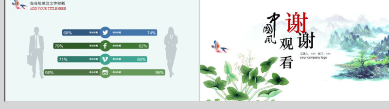 2018中国风工作汇报ppt模板