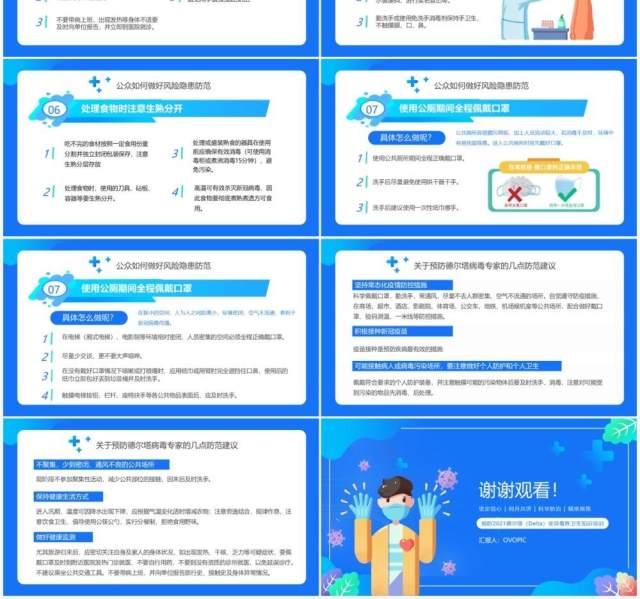 蓝色卡通风德尔塔变异毒株预防知识培训PPT模板 蓝色卡通风德尔塔变异毒株预防知识培训PPT模板