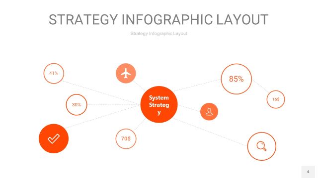 橘红色战略计划统筹PPT信息图4
