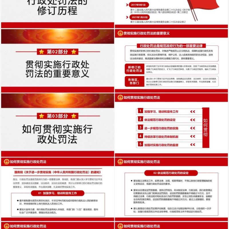 红色简约行政处罚法解读PPT动态模板