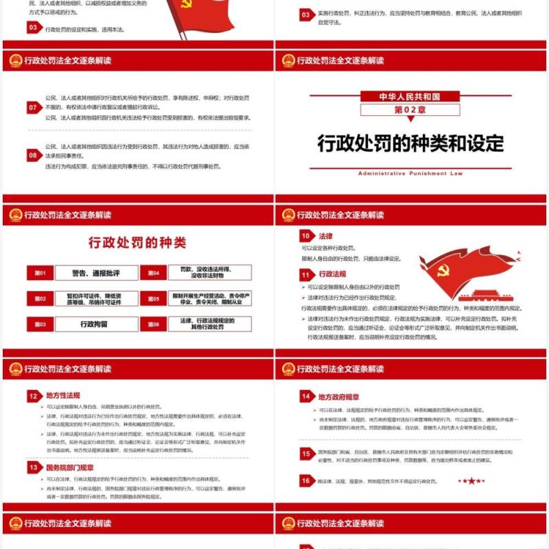 红色简约行政处罚法解读PPT动态模板