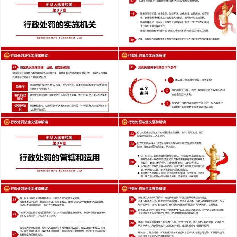 红色简约行政处罚法解读PPT动态模板