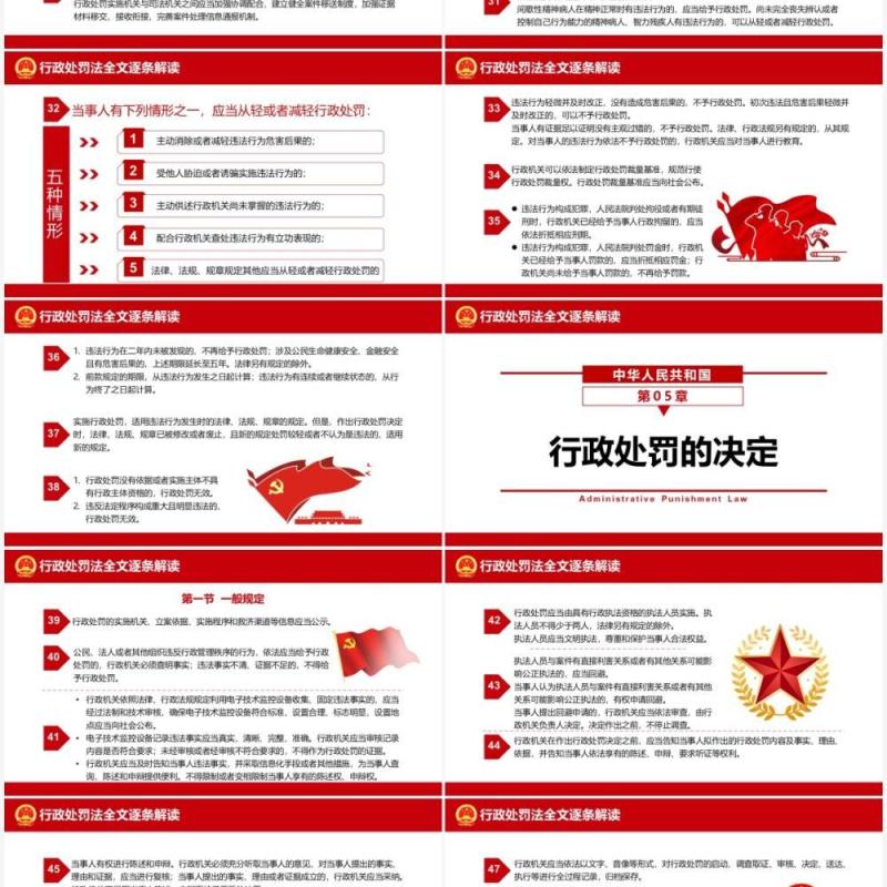 红色简约行政处罚法解读PPT动态模板