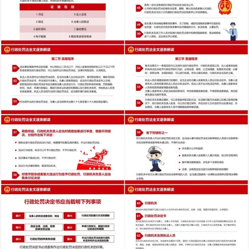 红色简约行政处罚法解读PPT动态模板