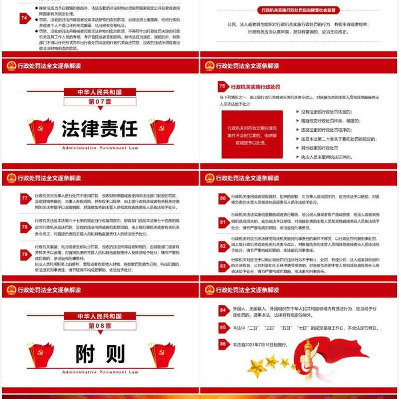 红色简约行政处罚法解读PPT动态模板