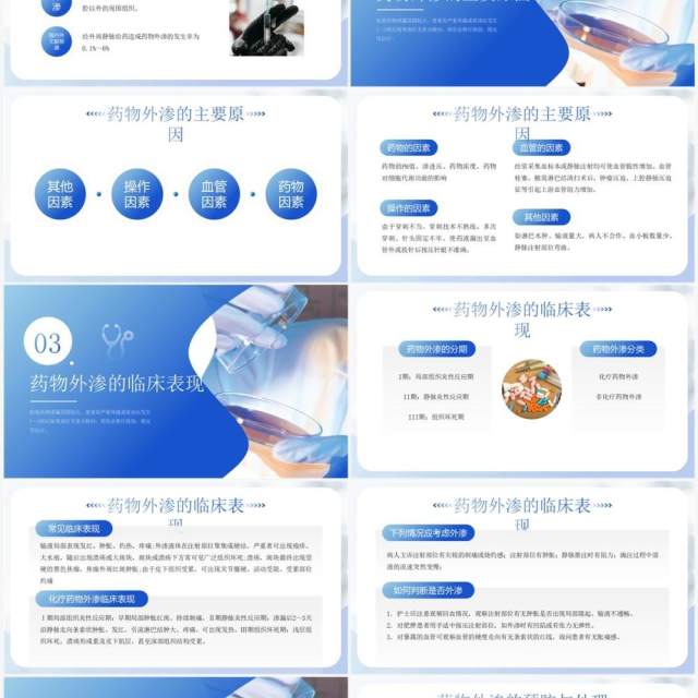蓝色简约风药物外渗的预防与处理PPT模板 蓝色简约风药物外渗的预防与处理PPT模板
