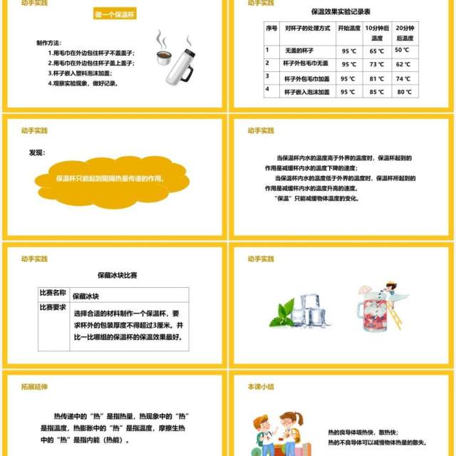 教科版五年级科学下册设计制作一个保温杯课件PPT模板