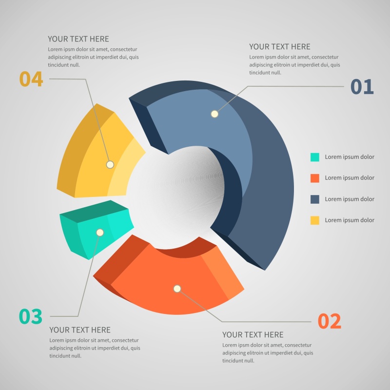 三维信息图表824