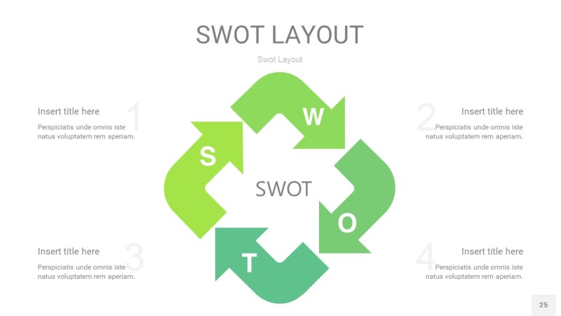 绿色SWOT图表PPT25