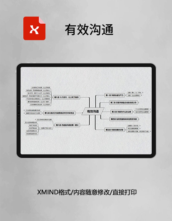 思维导图有效沟通简约XMind模板