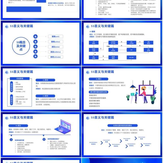 蓝色渐变商务办公室5S管理制度PPT模板