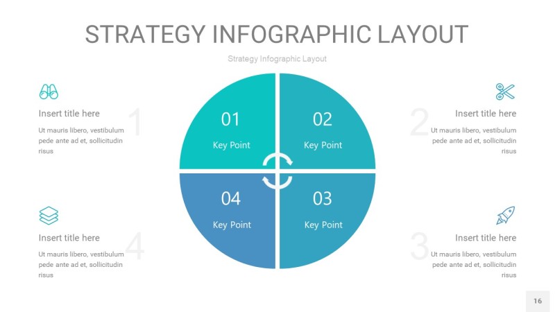 蓝绿色战略计划统筹PPT信息图16