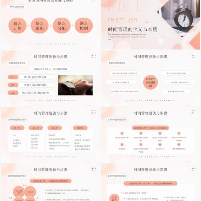 橙色商务风时间管理企业培训PPT模板 橙色商务风时间管理企业培训PPT模板