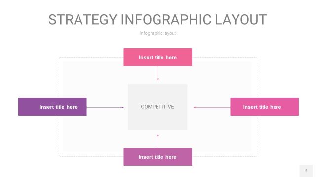 粉紫色战略计划统筹PPT信息图2