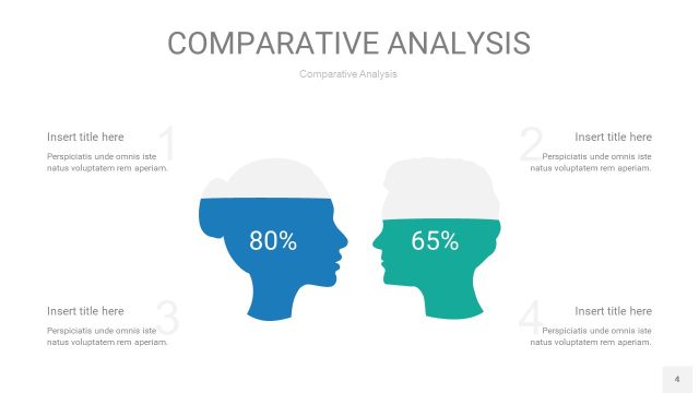 蓝绿用户人群分析PPT图表4