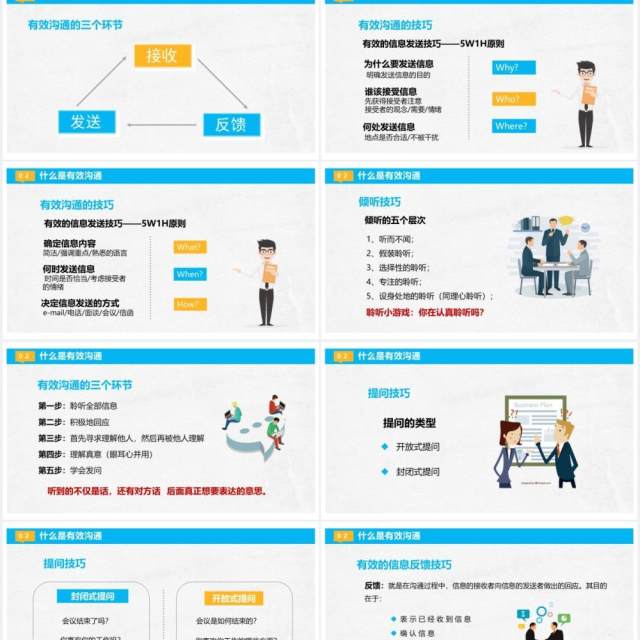 清新简约商务企业员工管理培训职场沟通技巧课件PPT模板