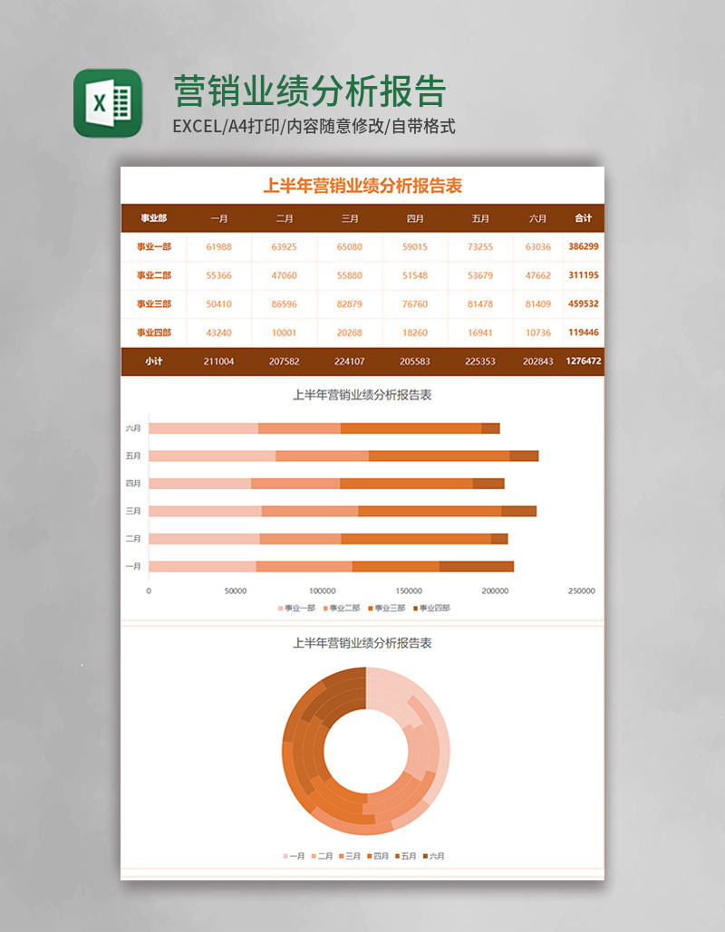 营销业绩分析报告表Excel模板