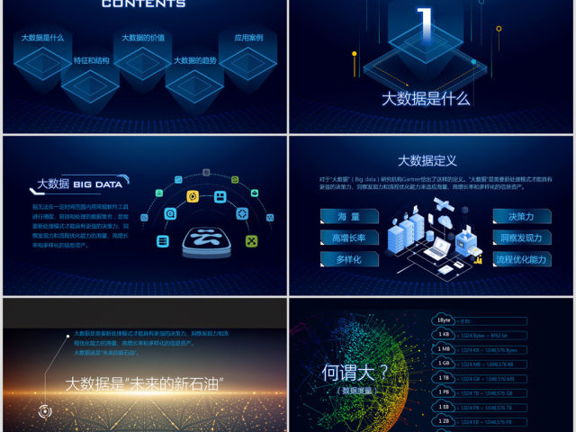 2018互联网大数据云计算科技商务ppt模板