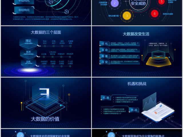 2018互联网大数据云计算科技商务ppt模板