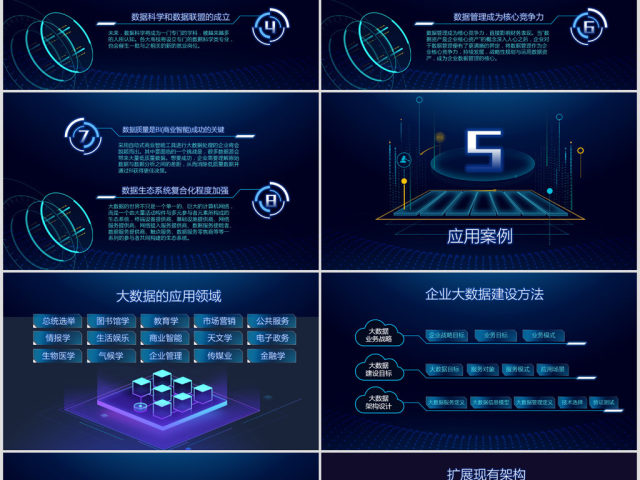 2018互联网大数据云计算科技商务ppt模板