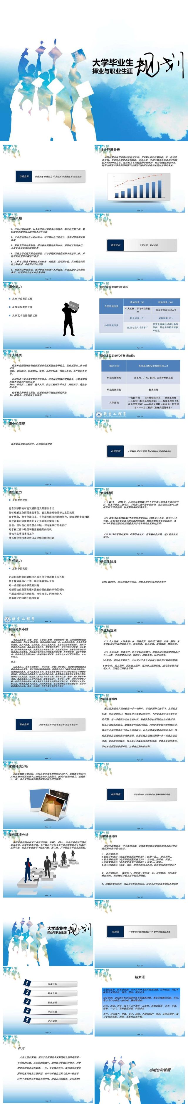 大学生职业生涯规划PPT范文