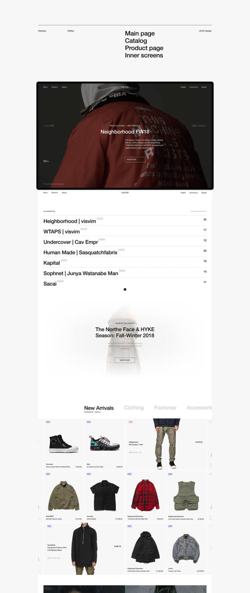 现代UI套件非常适合电子商务和个人使用，文化货币UI套件