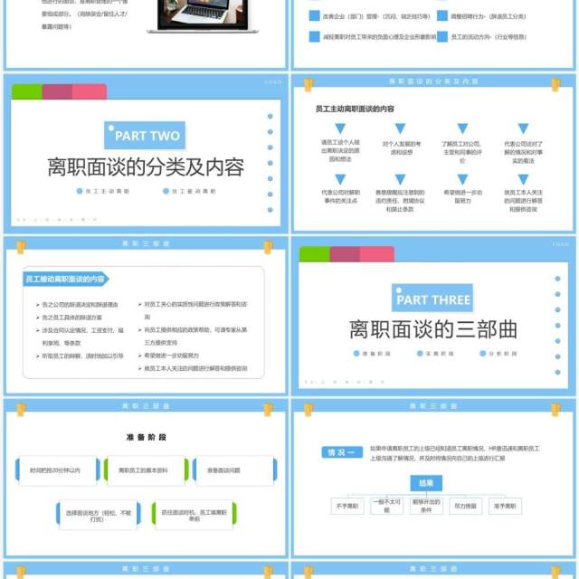 蓝色简约风如何做好员工离职面谈PPT模板