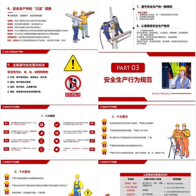 红色简约风企业安全生产教育培训PPT模板