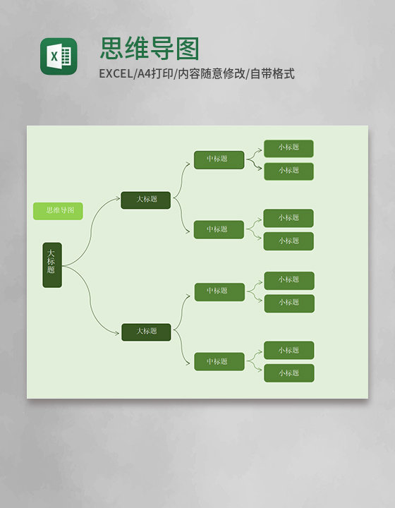 思维导图表格excel模板