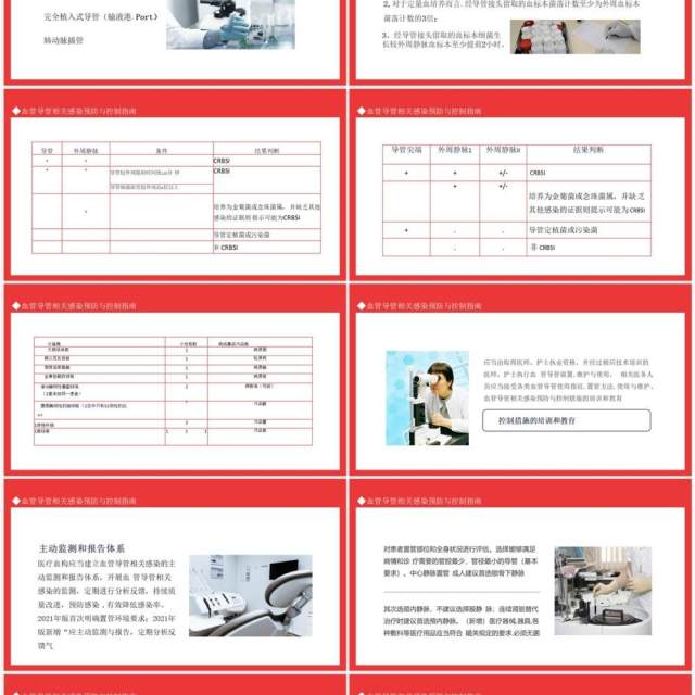 血管导管相关感染预防与控制指南动态PPT模板 血管导管相关感染预防与控制指南动态PPT模板