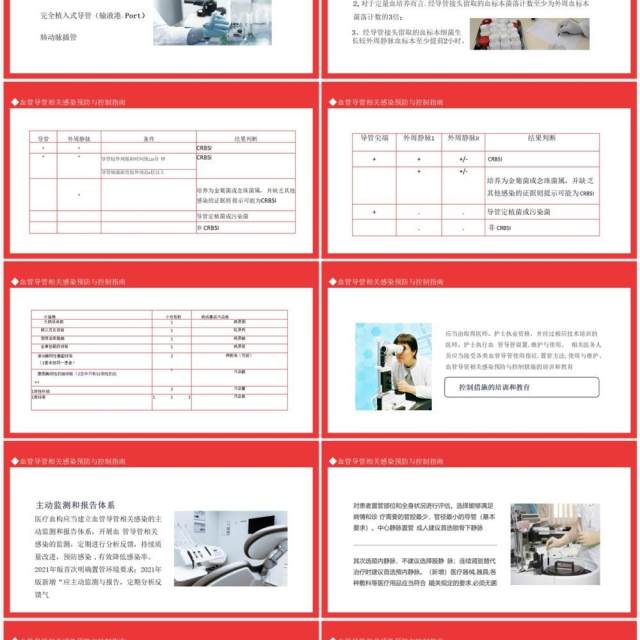 血管导管相关感染预防与控制指南动态PPT模板