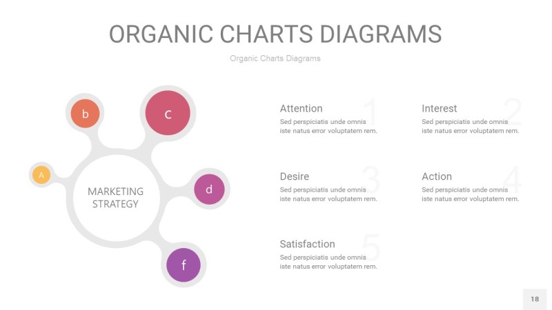 粉黄渐变色循环PPT图表18
