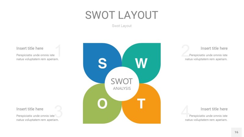 四色SWOT图表PPT16