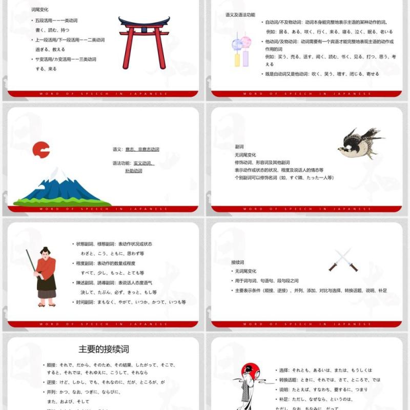 简约红色日语的词类日语教学PPT模板