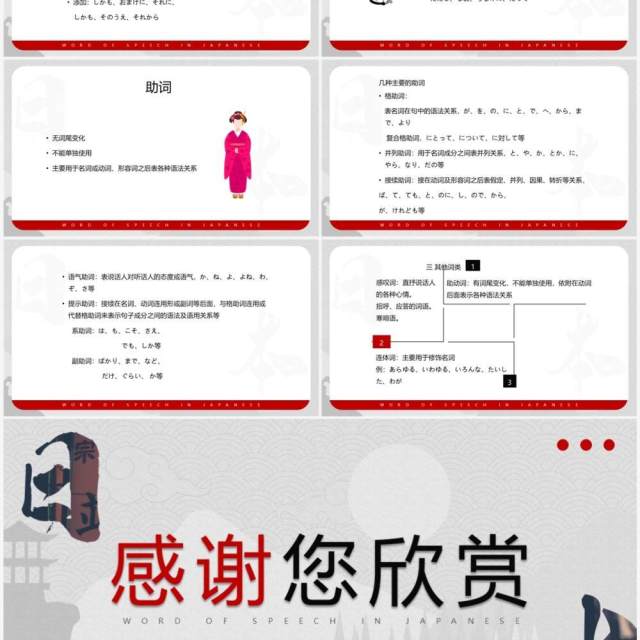 简约红色日语的词类日语教学PPT模板 简约红色日语的词类日语教学PPT模板
