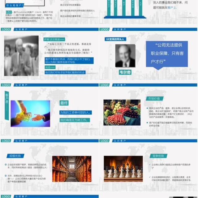 蓝色商务客户管理之开发培训ppt模板 蓝色商务客户管理之开发培训ppt模板
