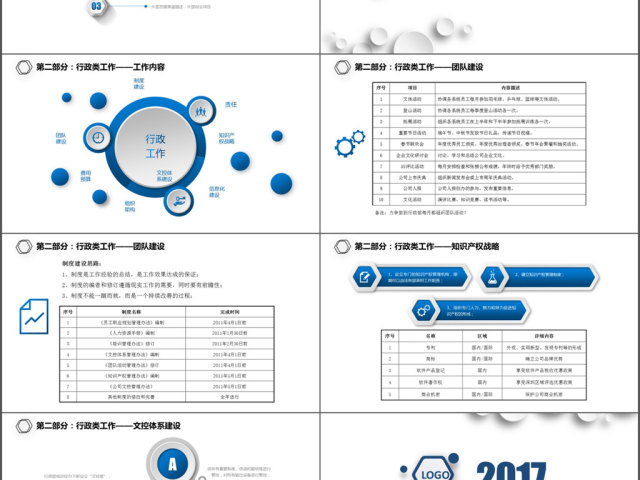 简约蓝色行政人事部年度计划