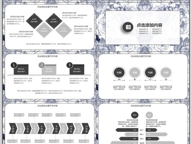 复古风述职报告动态PPT 复古风述职报告动态PPT