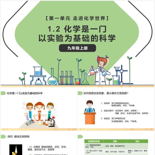 部编版九年级化学上册化学是一门以实验为基础的科学课件PPT模板