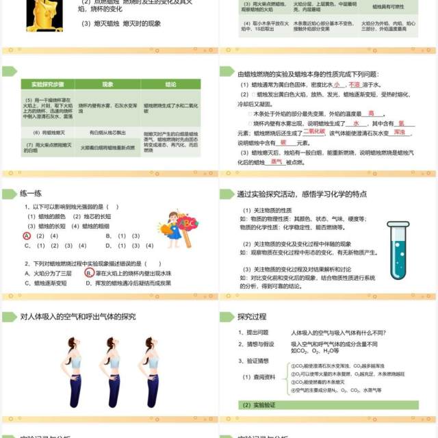 部编版九年级化学上册化学是一门以实验为基础的科学课件PPT模板