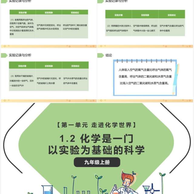 部编版九年级化学上册化学是一门以实验为基础的科学课件PPT模板 部编版九年级化学上册化学是一门以实验为基础的科学课件PPT模板