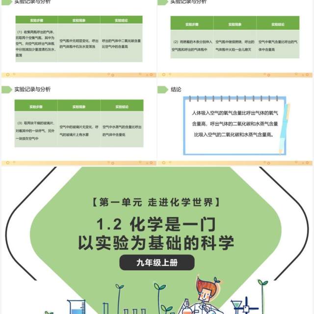 部编版九年级化学上册化学是一门以实验为基础的科学课件PPT模板